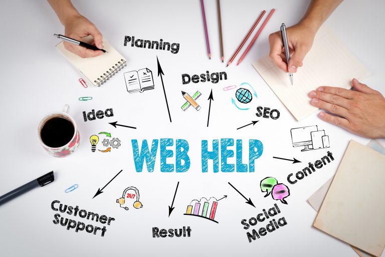 4 Reasons Why Your Website Needs A Good Design